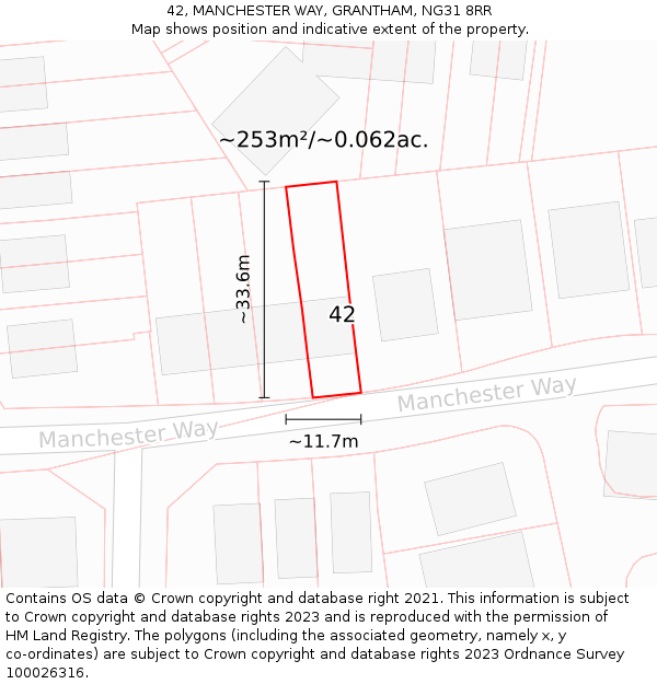 42, MANCHESTER WAY, GRANTHAM, NG31 8RR: Plot and title map