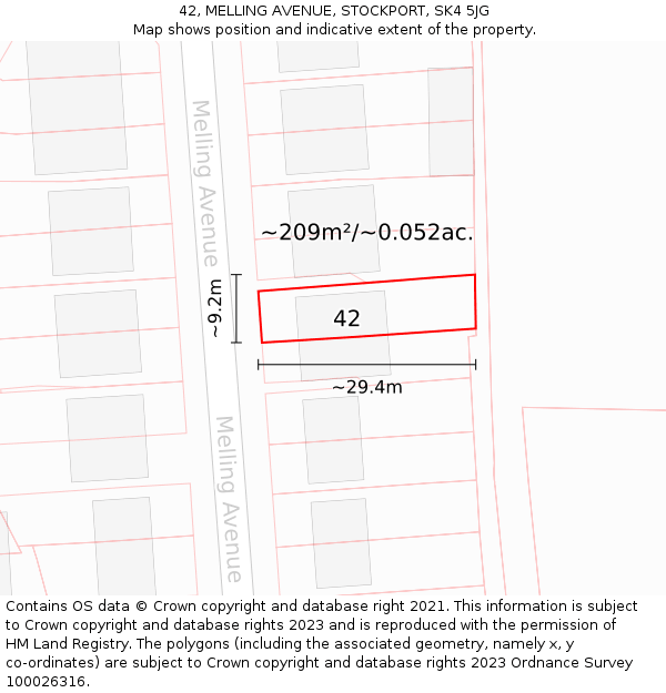 42, MELLING AVENUE, STOCKPORT, SK4 5JG: Plot and title map