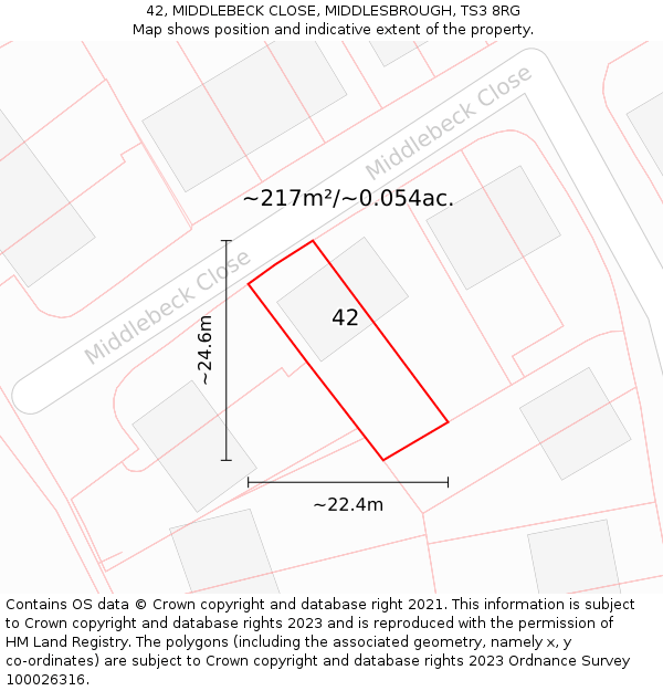 42, MIDDLEBECK CLOSE, MIDDLESBROUGH, TS3 8RG: Plot and title map