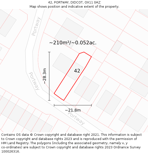 42, PORTWAY, DIDCOT, OX11 0AZ: Plot and title map