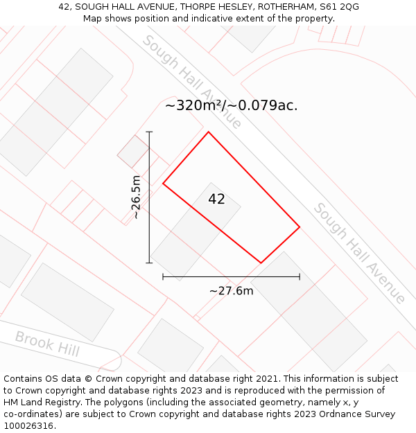 42, SOUGH HALL AVENUE, THORPE HESLEY, ROTHERHAM, S61 2QG: Plot and title map
