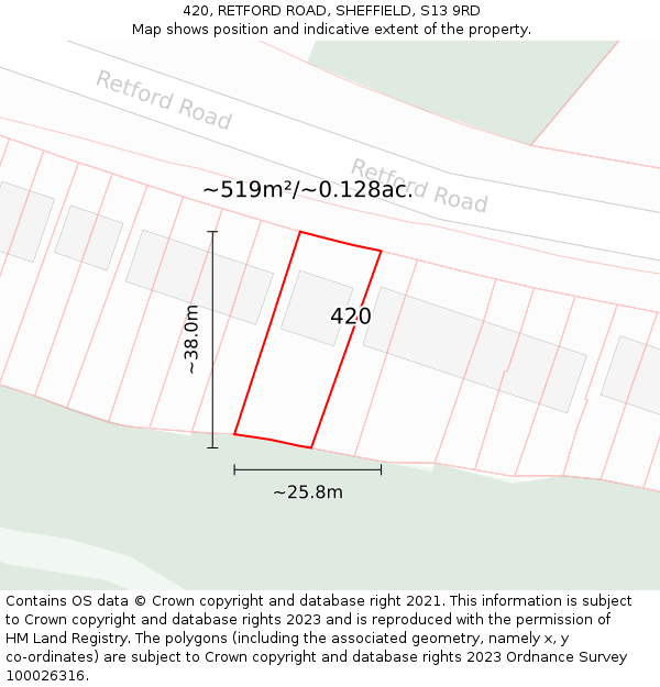420, RETFORD ROAD, SHEFFIELD, S13 9RD: Plot and title map
