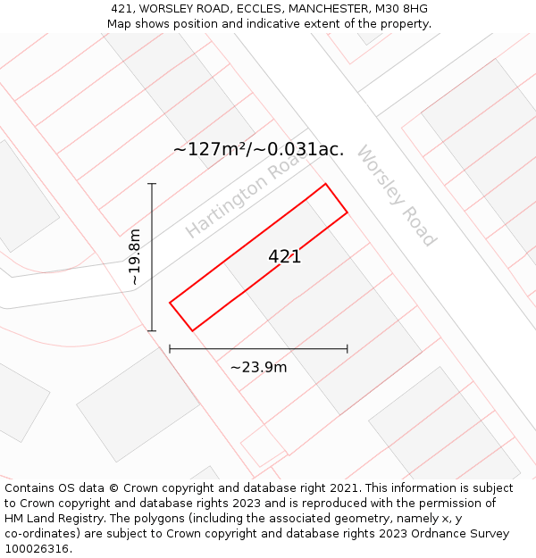 421, WORSLEY ROAD, ECCLES, MANCHESTER, M30 8HG: Plot and title map