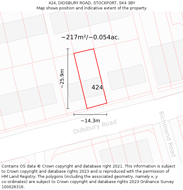 424, DIDSBURY ROAD, STOCKPORT, SK4 3BY: Plot and title map