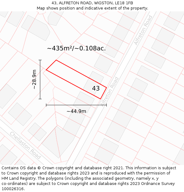 43, ALFRETON ROAD, WIGSTON, LE18 1FB: Plot and title map