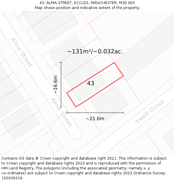 43, ALMA STREET, ECCLES, MANCHESTER, M30 0EX: Plot and title map