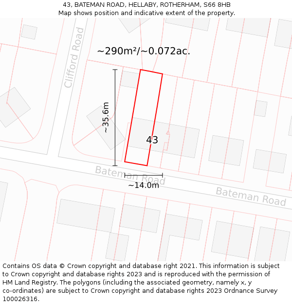 43, BATEMAN ROAD, HELLABY, ROTHERHAM, S66 8HB: Plot and title map