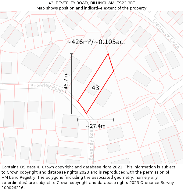 43, BEVERLEY ROAD, BILLINGHAM, TS23 3RE: Plot and title map