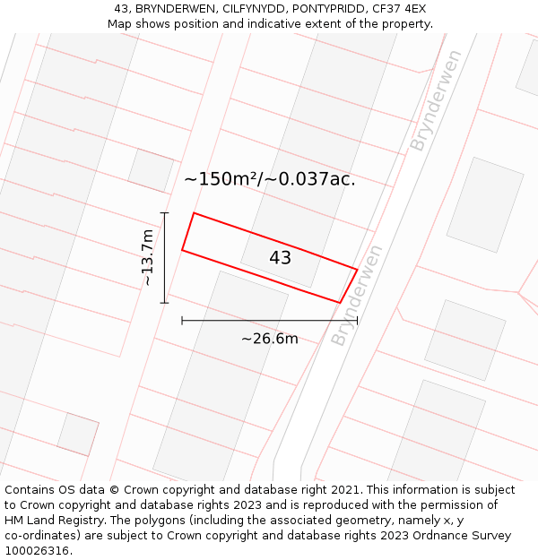 43, BRYNDERWEN, CILFYNYDD, PONTYPRIDD, CF37 4EX: Plot and title map
