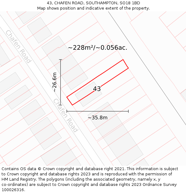 43, CHAFEN ROAD, SOUTHAMPTON, SO18 1BD: Plot and title map