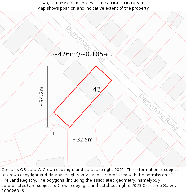 43, DERRYMORE ROAD, WILLERBY, HULL, HU10 6ET: Plot and title map