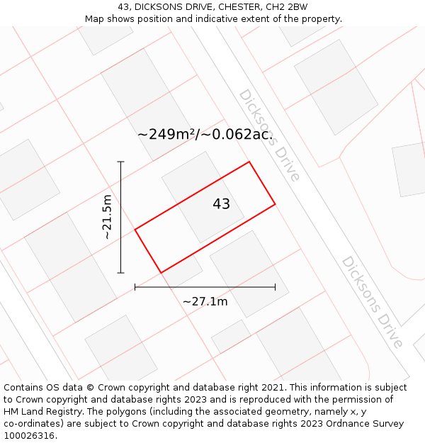 43, DICKSONS DRIVE, CHESTER, CH2 2BW: Plot and title map