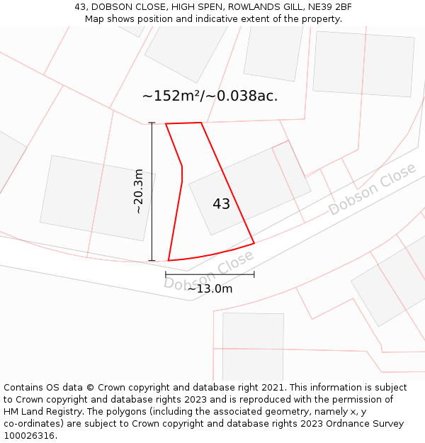 43, DOBSON CLOSE, HIGH SPEN, ROWLANDS GILL, NE39 2BF: Plot and title map