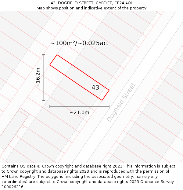 43, DOGFIELD STREET, CARDIFF, CF24 4QL: Plot and title map
