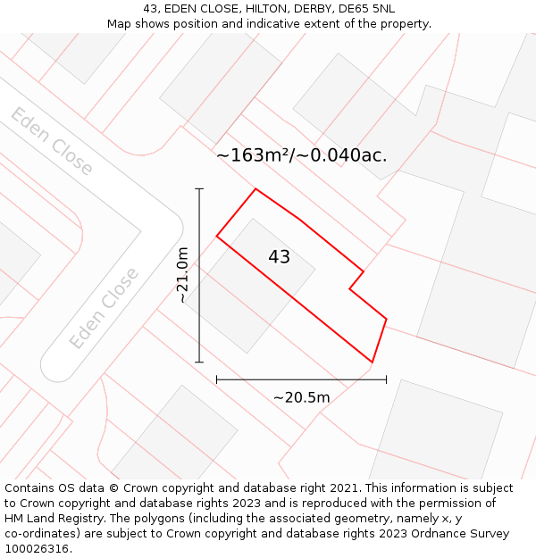 43, EDEN CLOSE, HILTON, DERBY, DE65 5NL: Plot and title map