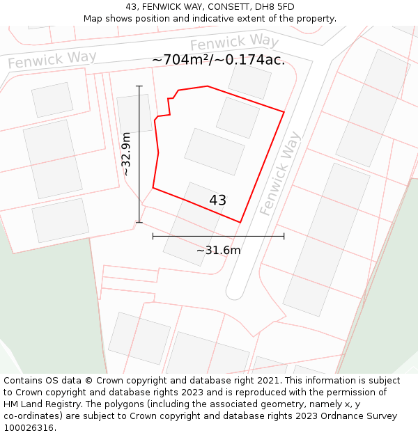 43, FENWICK WAY, CONSETT, DH8 5FD: Plot and title map