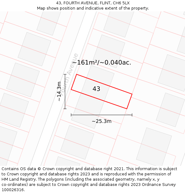 43, FOURTH AVENUE, FLINT, CH6 5LX: Plot and title map