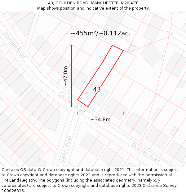 43, GOULDEN ROAD, MANCHESTER, M20 4ZE: Plot and title map