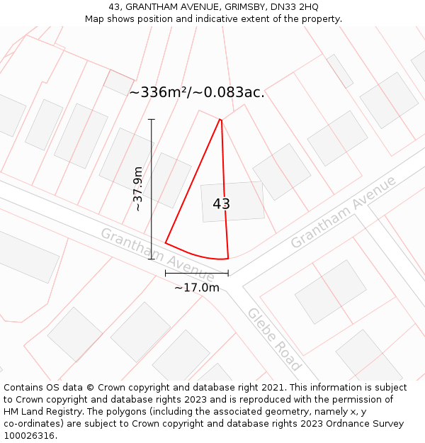 43, GRANTHAM AVENUE, GRIMSBY, DN33 2HQ: Plot and title map