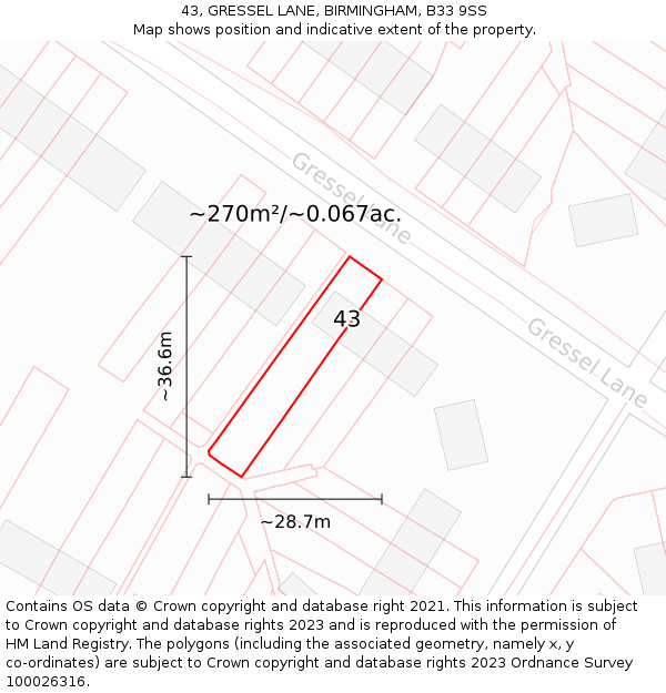 43, GRESSEL LANE, BIRMINGHAM, B33 9SS: Plot and title map