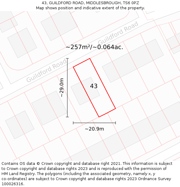 43, GUILDFORD ROAD, MIDDLESBROUGH, TS6 0PZ: Plot and title map