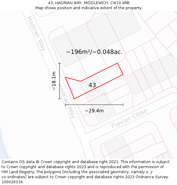 43, HADRIAN WAY, MIDDLEWICH, CW10 9RB: Plot and title map