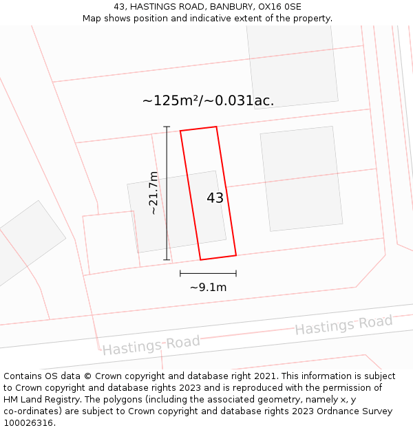 43, HASTINGS ROAD, BANBURY, OX16 0SE: Plot and title map