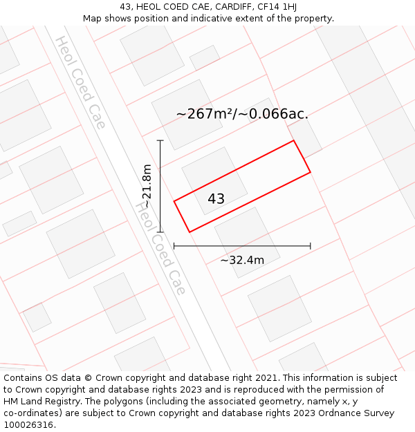 43, HEOL COED CAE, CARDIFF, CF14 1HJ: Plot and title map