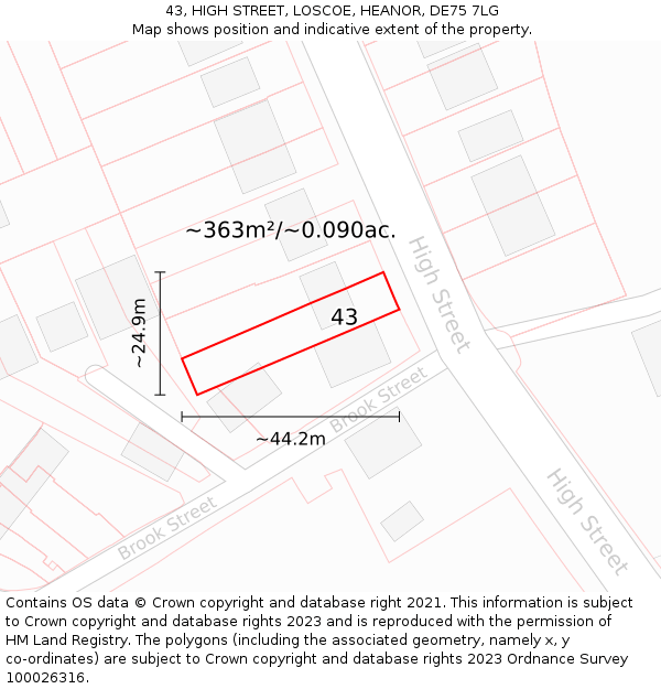 43, HIGH STREET, LOSCOE, HEANOR, DE75 7LG: Plot and title map