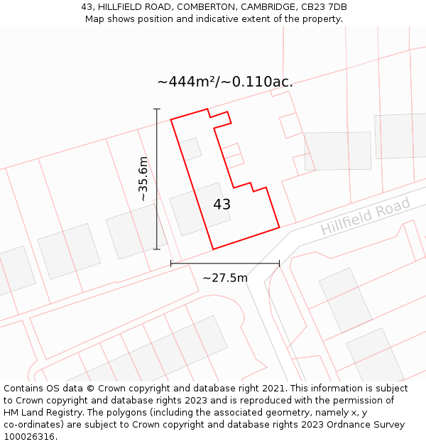 43, HILLFIELD ROAD, COMBERTON, CAMBRIDGE, CB23 7DB: Plot and title map