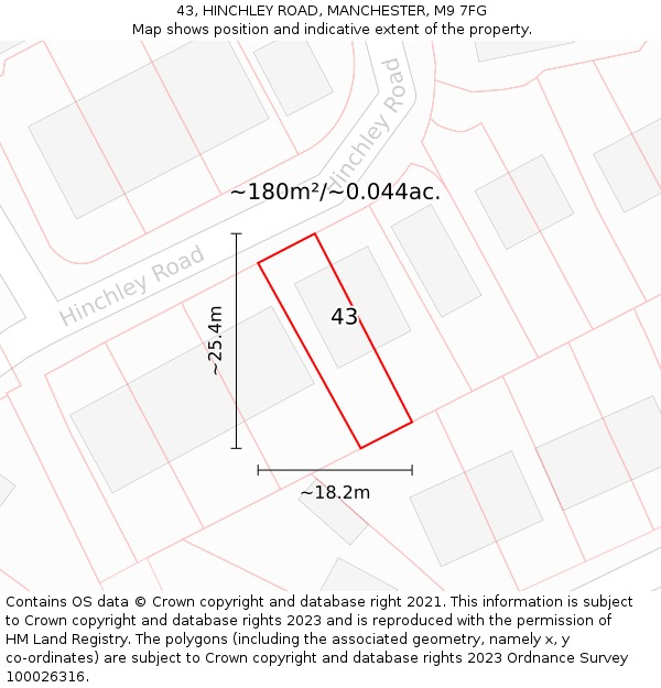 43, HINCHLEY ROAD, MANCHESTER, M9 7FG: Plot and title map