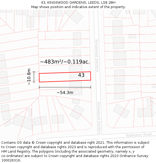 43, KINGSWOOD GARDENS, LEEDS, LS8 2BH: Plot and title map