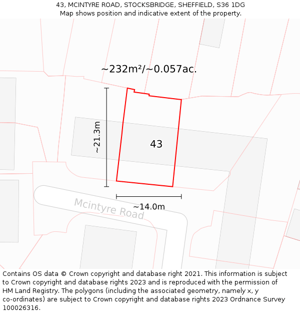 43, MCINTYRE ROAD, STOCKSBRIDGE, SHEFFIELD, S36 1DG: Plot and title map