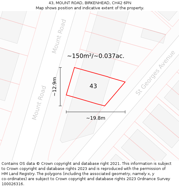 43, MOUNT ROAD, BIRKENHEAD, CH42 6PN: Plot and title map