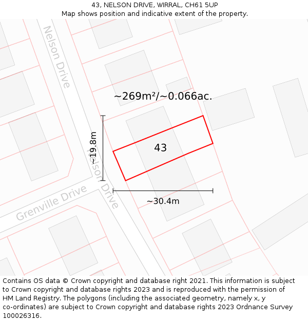 43, NELSON DRIVE, WIRRAL, CH61 5UP: Plot and title map
