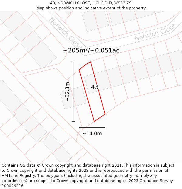 43, NORWICH CLOSE, LICHFIELD, WS13 7SJ: Plot and title map