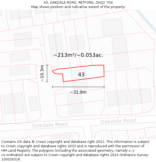 43, OAKDALE ROAD, RETFORD, DN22 7GX: Plot and title map
