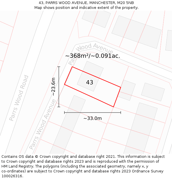 43, PARRS WOOD AVENUE, MANCHESTER, M20 5NB: Plot and title map