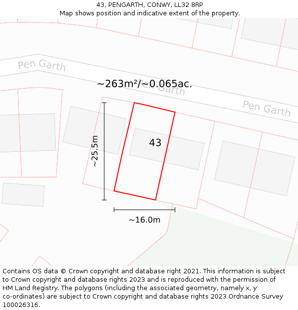 43, PENGARTH, CONWY, LL32 8RP: Plot and title map