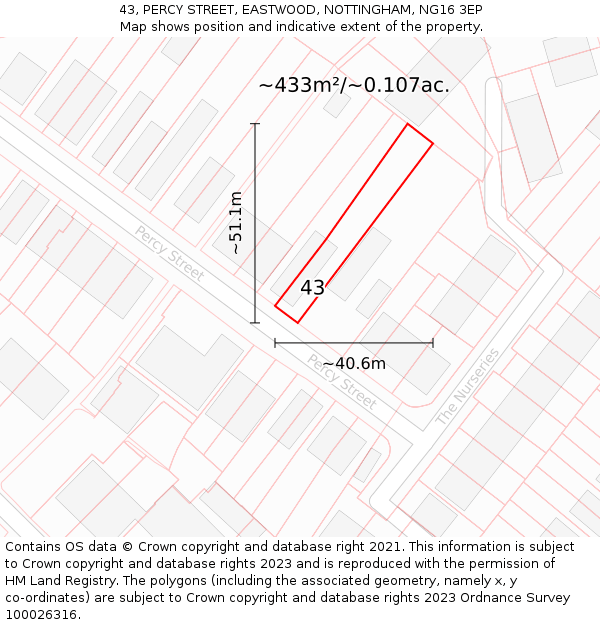 43, PERCY STREET, EASTWOOD, NOTTINGHAM, NG16 3EP: Plot and title map