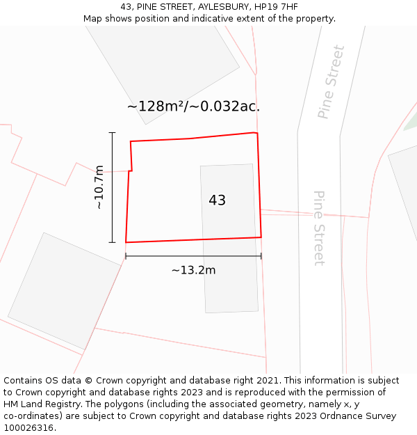 43, PINE STREET, AYLESBURY, HP19 7HF: Plot and title map