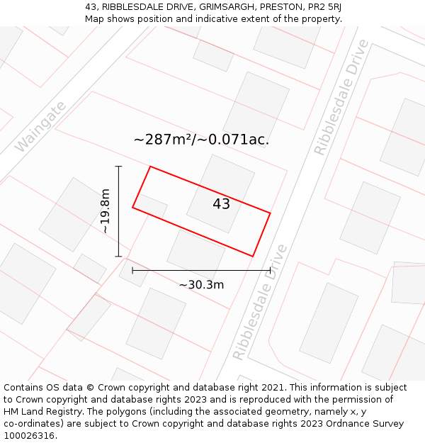 43, RIBBLESDALE DRIVE, GRIMSARGH, PRESTON, PR2 5RJ: Plot and title map