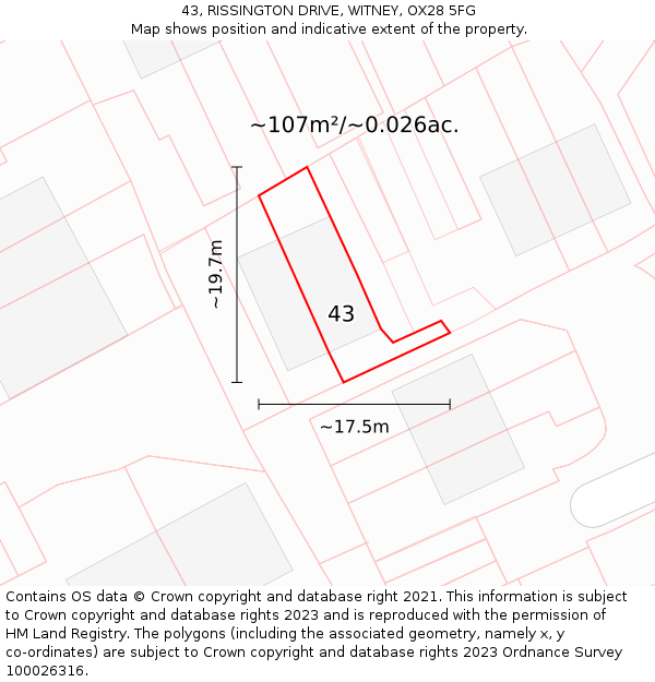 43, RISSINGTON DRIVE, WITNEY, OX28 5FG: Plot and title map