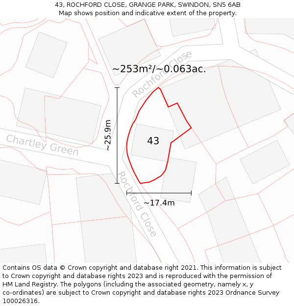 43, ROCHFORD CLOSE, GRANGE PARK, SWINDON, SN5 6AB: Plot and title map