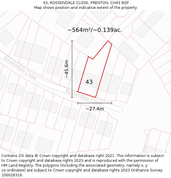 43, ROSSENDALE CLOSE, PRENTON, CH43 9QP: Plot and title map