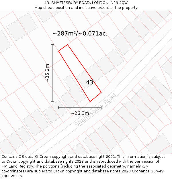43, SHAFTESBURY ROAD, LONDON, N19 4QW: Plot and title map