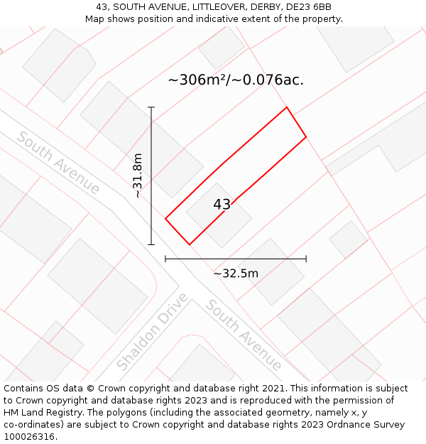 43, SOUTH AVENUE, LITTLEOVER, DERBY, DE23 6BB: Plot and title map