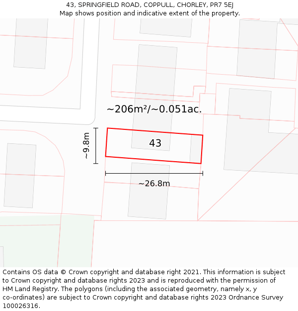 43, SPRINGFIELD ROAD, COPPULL, CHORLEY, PR7 5EJ: Plot and title map