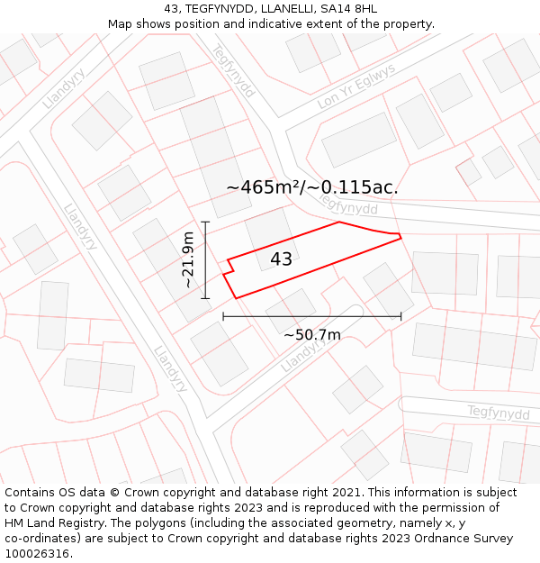 43, TEGFYNYDD, LLANELLI, SA14 8HL: Plot and title map