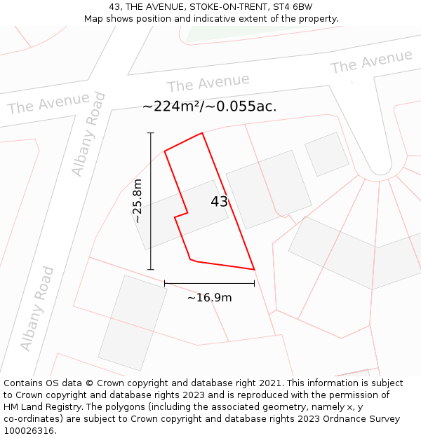 43, THE AVENUE, STOKE-ON-TRENT, ST4 6BW: Plot and title map